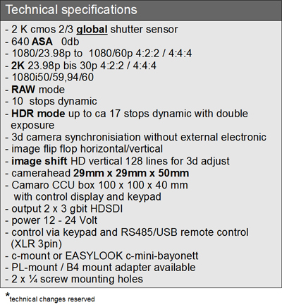 Modula_specifications