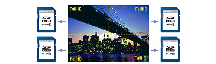 JVC jy-hmq30 SDHC