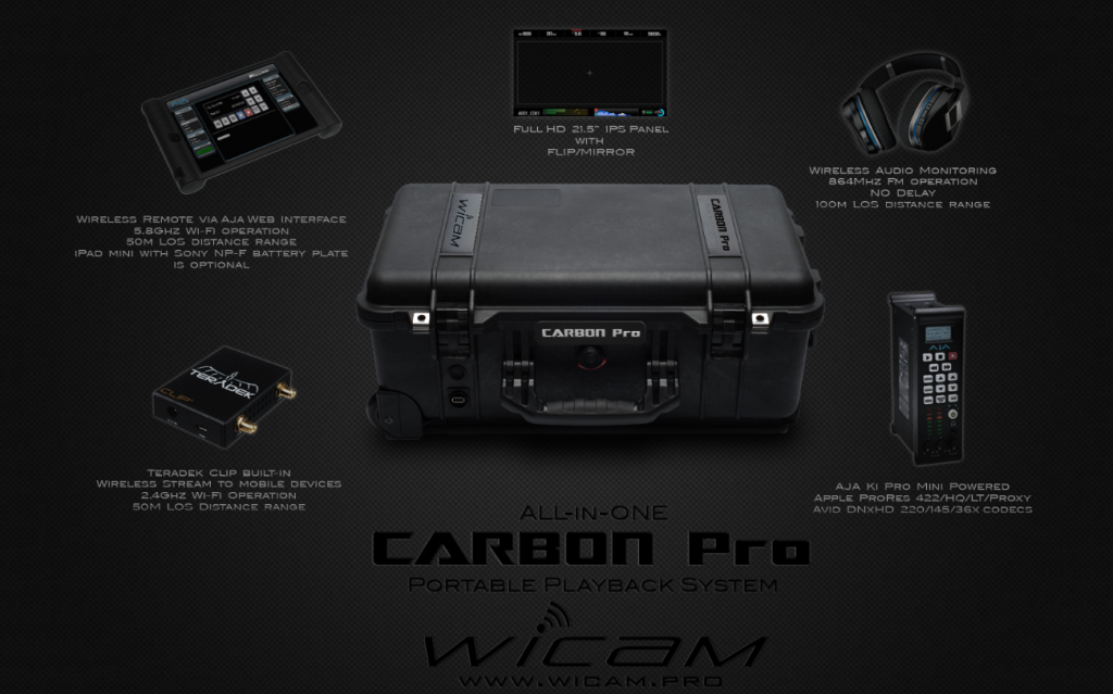 WiCam Carbon Pro