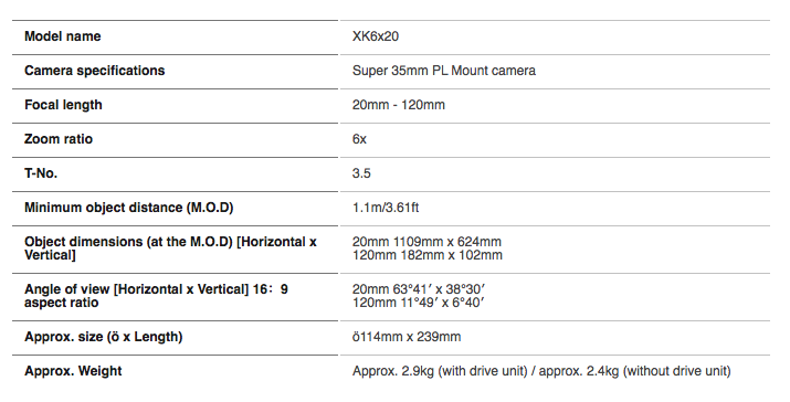 FUJINON XK6x20 Specs