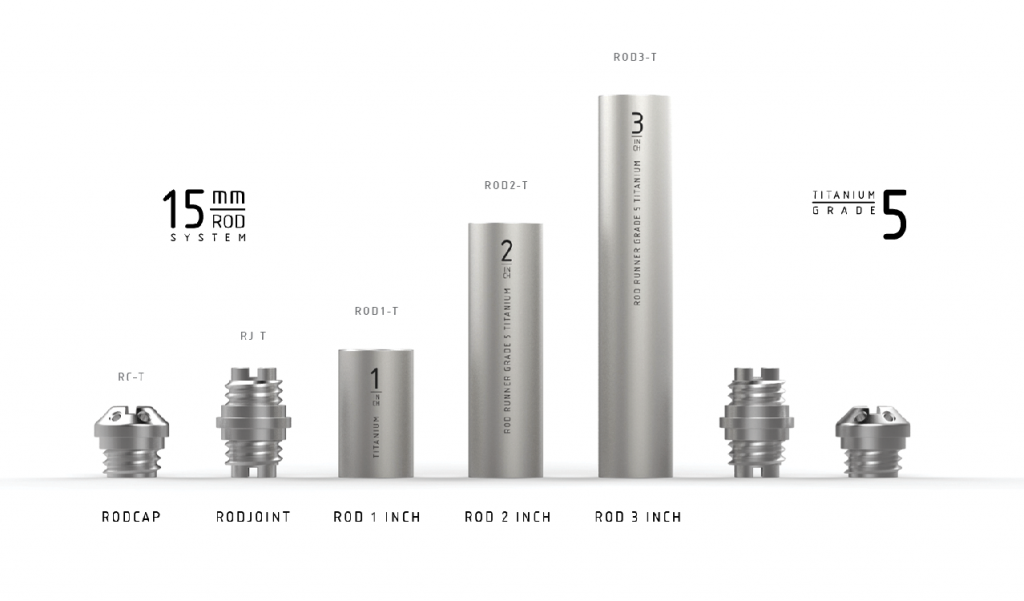 RodRunner LockCircle